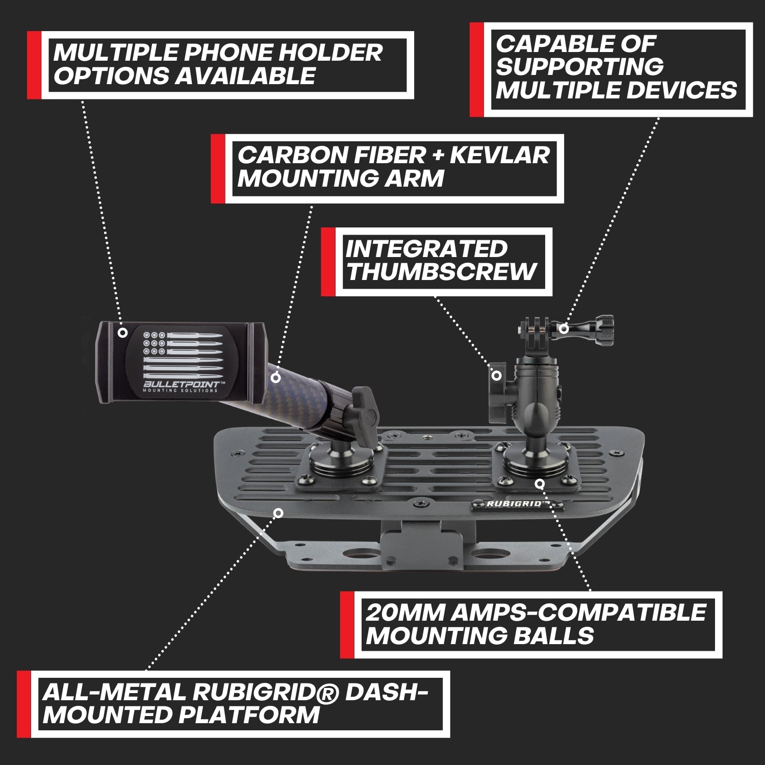 RubiGrid® Jeep Wrangler JK Platform Dash Mount 2011-2018