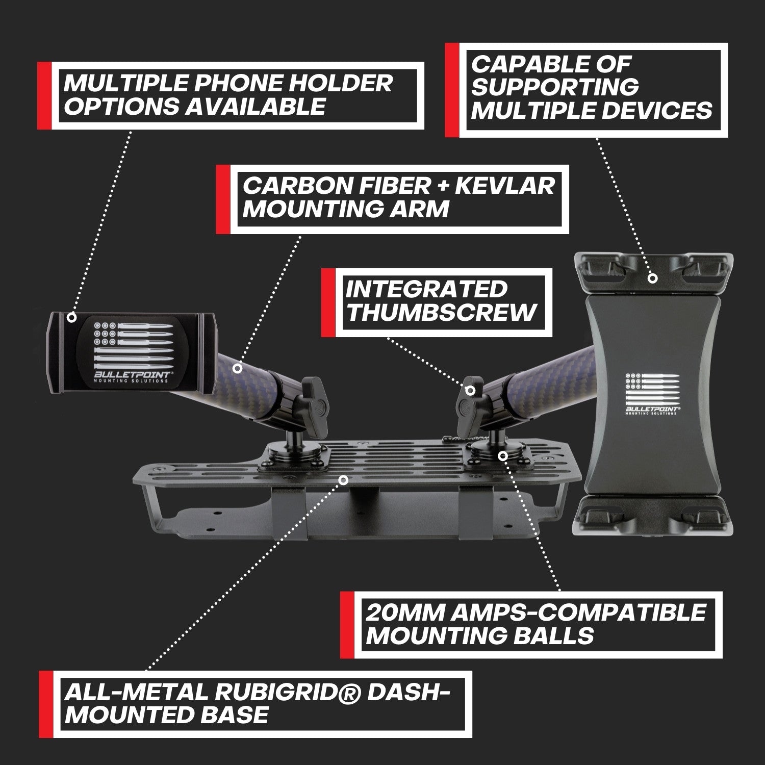RubiGrid® 2022+ Toyota Tundra & 2023+ Toyota Sequoia Dash Mount Phone + Device Holder