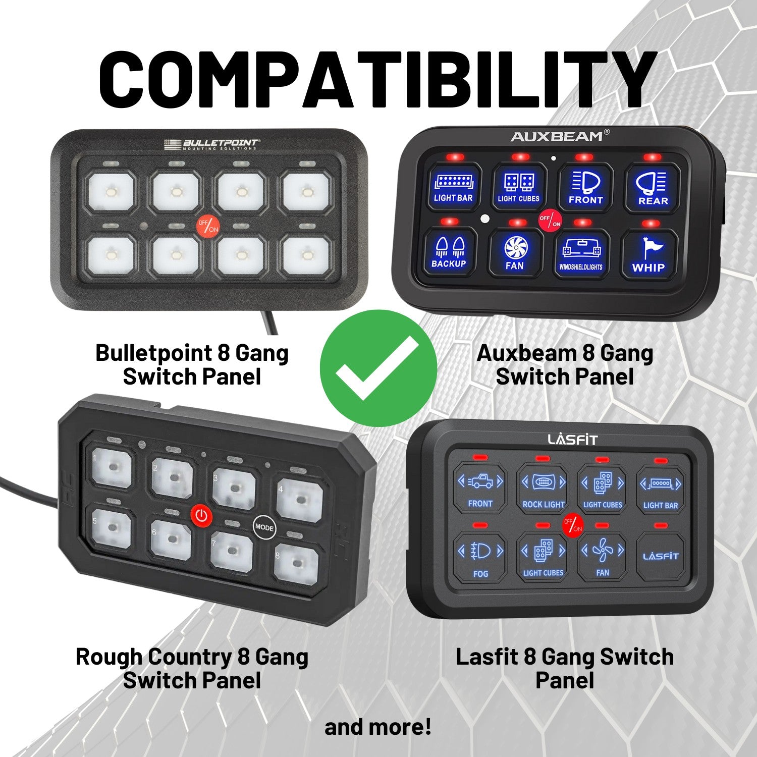Auxbeam + Bulletpoint 8 Gang Switch Panel Mount with 20mm Ball