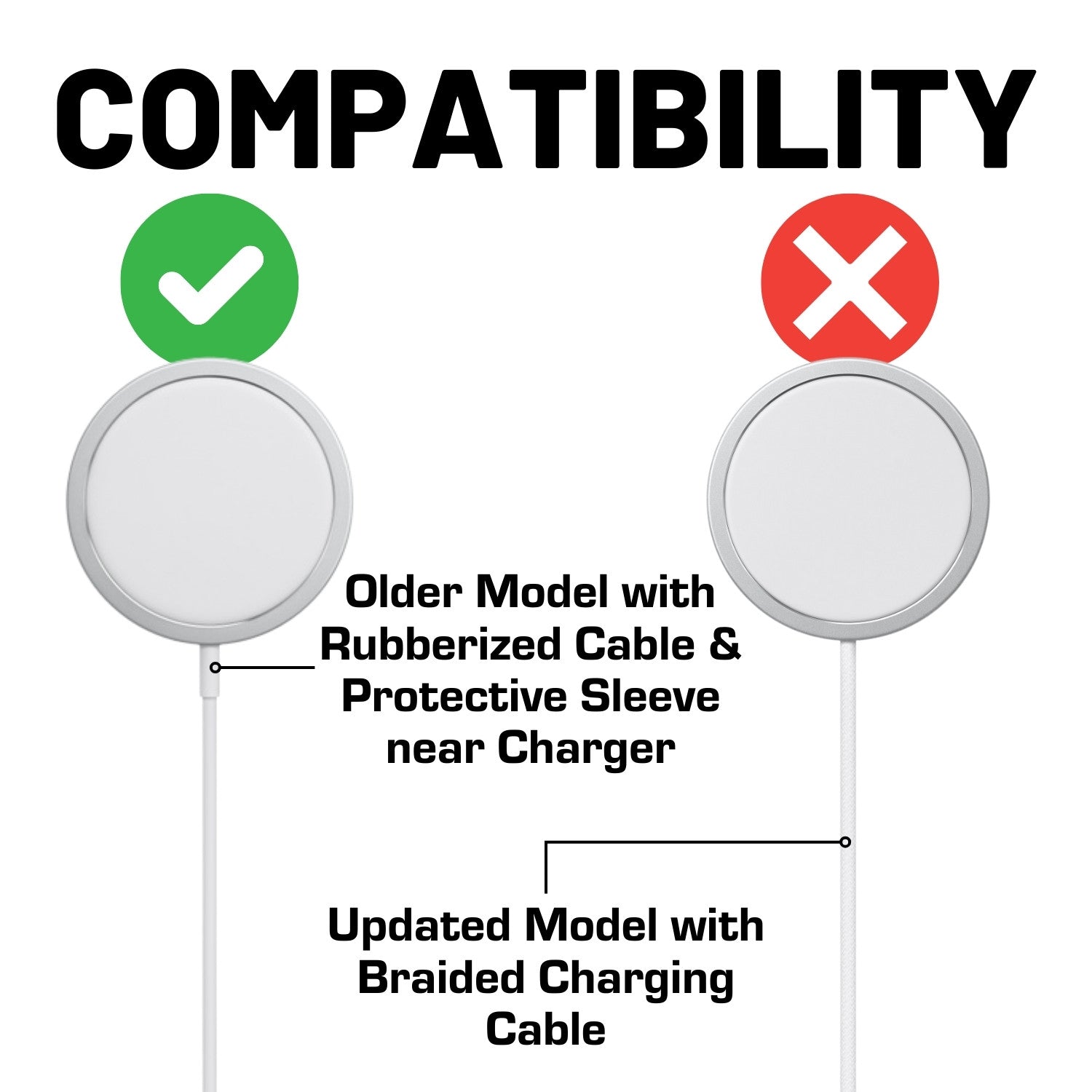 Bulletpoint Adapter compatible with Apple MagSafe Charger Adapter with Integrated 20mm Ball