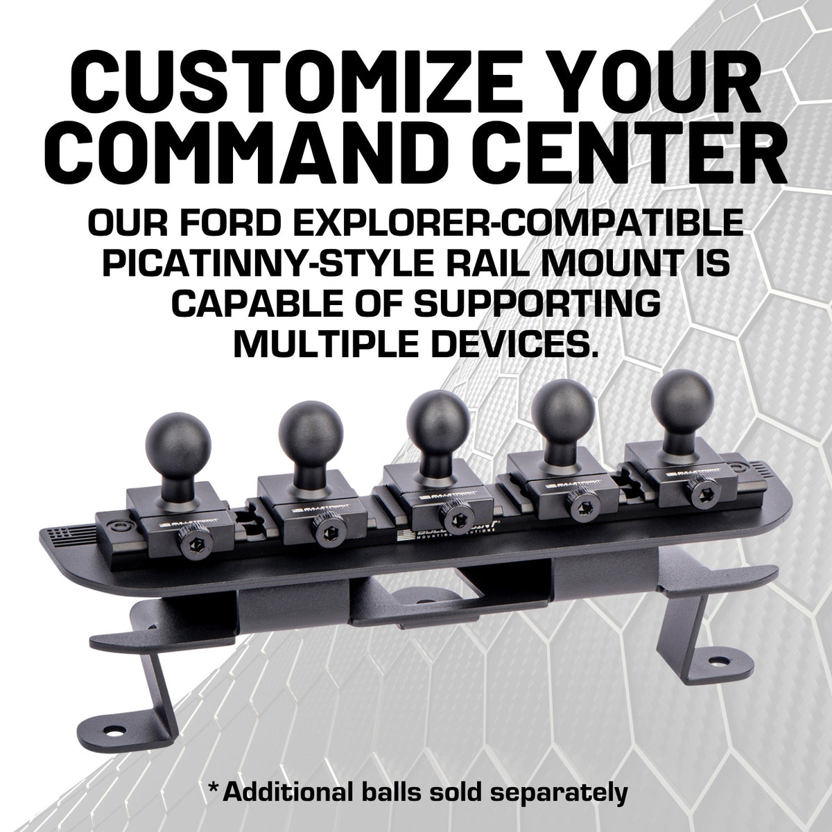 Picatinny-Style Rail Mount Multi-Device Phone Holder compatible with 2025+ Ford Explorer