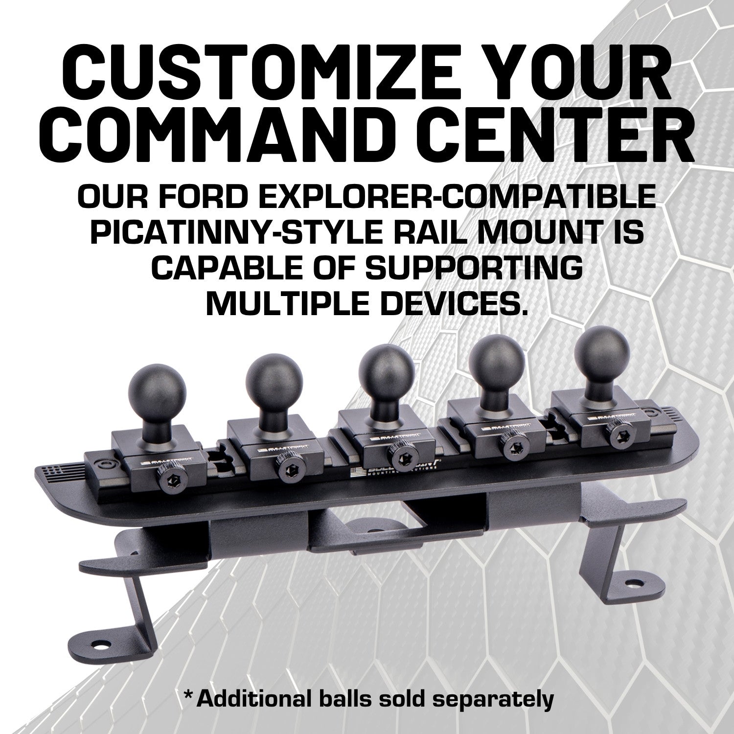 Picatinny-Style Rail Mount Multi-Device Phone Holder compatible with 2025+ Ford Explorer