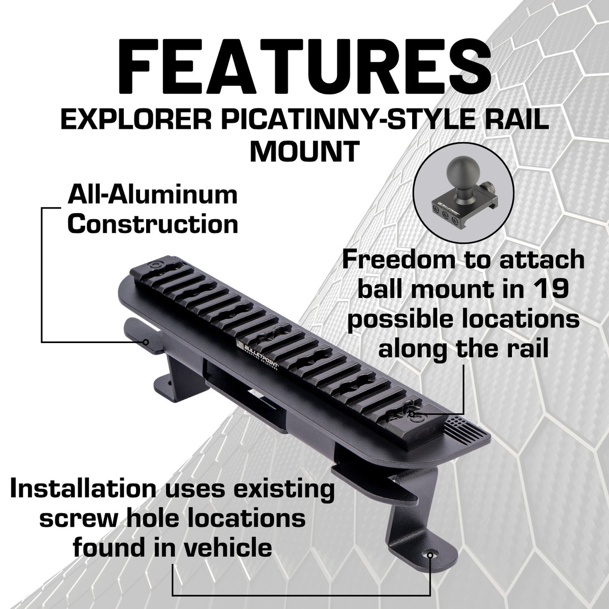 Picatinny-Style Rail Mount Multi-Device Phone Holder compatible with 2025+ Ford Explorer